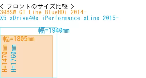 #308SW GT Line BlueHDi 2014- + X5 xDrive40e iPerformance xLine 2015-